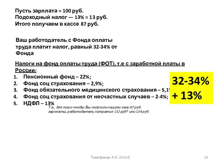 Пусть зарплата = 100 руб. Подоходный налог — 13% = 13