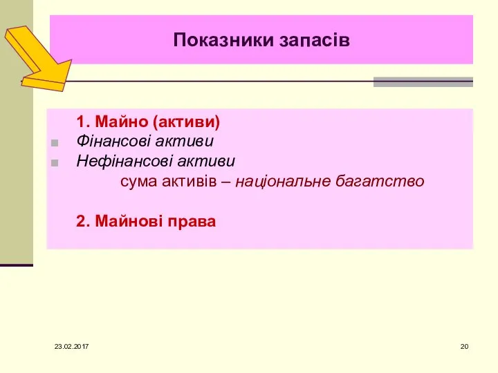 1. Майно (активи) Фінансові активи Нефінансові активи сума активів – національне