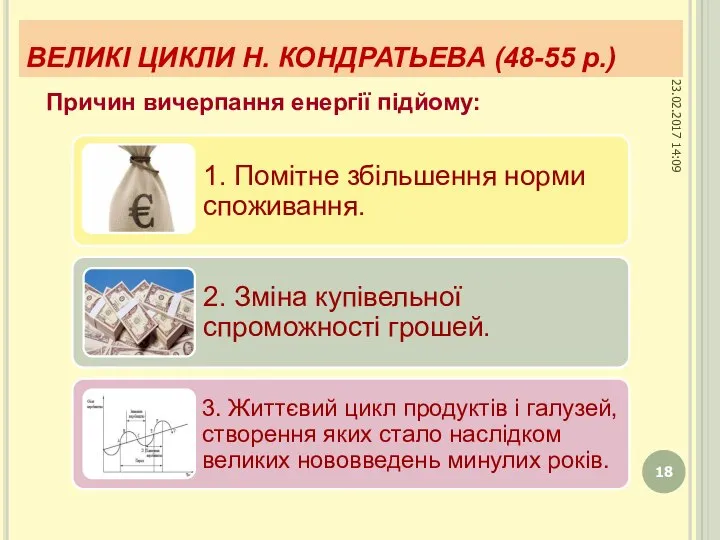 Причин вичерпання енергії підйому: ВЕЛИКІ ЦИКЛИ Н. КОНДРАТЬЕВА (48-55 р.) 23.02.2017 14:09