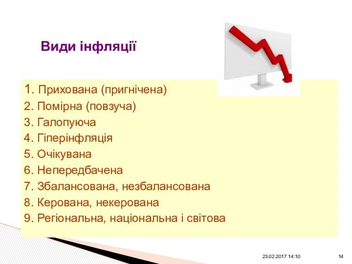 Види інфляції 1. Прихована (пригнічена) 2. Помірна (повзуча) 3. Галопуюча 4.