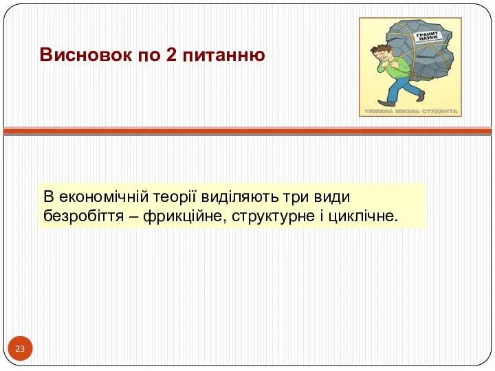 Висновок по 2 питанню В економічній теорії виділяють три види безробіття