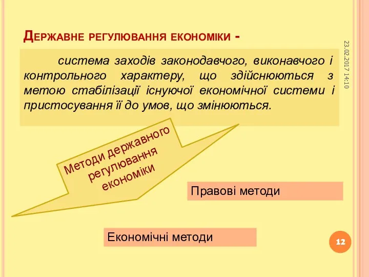 система заходів законодавчого, виконавчого і контрольного характеру, що здійснюються з метою