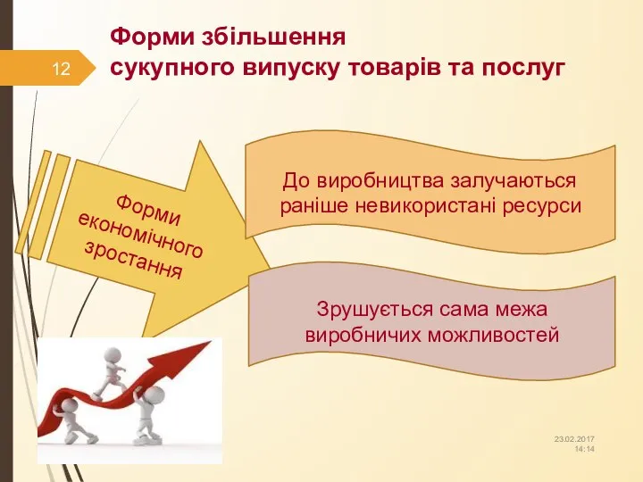 Форми економічного зростання До виробництва залучаються раніше невикористані ресурси Зрушується сама