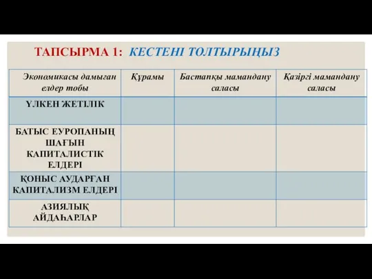 ТАПСЫРМА 1: КЕСТЕНІ ТОЛТЫРЫҢЫЗ