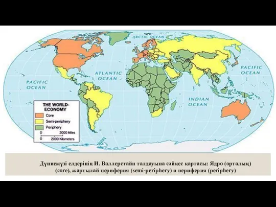 Дүниежүзі елдерінің И. Валлерстайн талдауына сәйкес картасы: Ядро (орталық) (core), жартылай периферия (semi-periphery) и периферия (periphery)