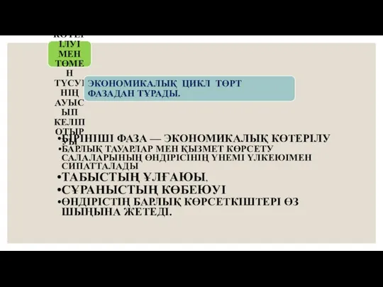 ЭКОНОМИКАЛЫҚ ЦИКЛ — БҰЛ НАҒЫЗ ЖІӨ КӨТЕРІЛУІ МЕН ТӨМЕН ТҮСУІНІҢ АУЫСЫП