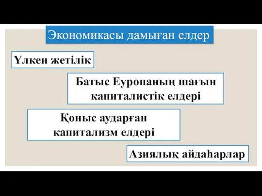 Экономикасы дамыған елдер Үлкен жетілік Батыс Еуропаның шағын капиталистік елдері Қоныс аударған капитализм елдері Азиялық айдаһарлар