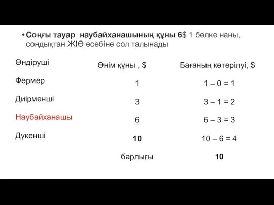 Соңғы тауар наубайханашының құны 6$ 1 бөлке наны, сондықтан ЖІӨ есебіне сол талынады