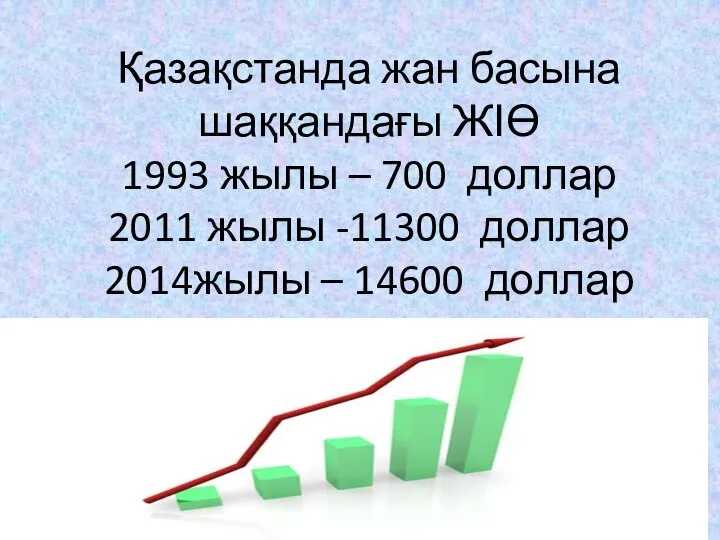 Қазақстанда жан басына шаққандағы ЖІӨ 1993 жылы – 700 доллар 2011