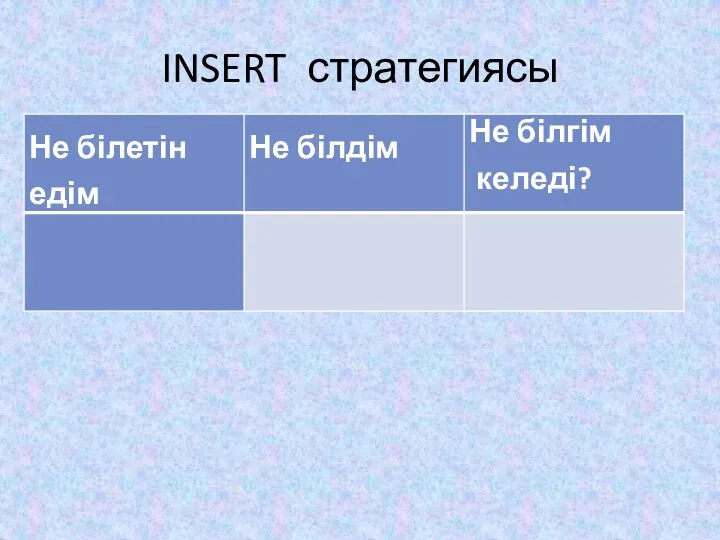 INSERT стратегиясы