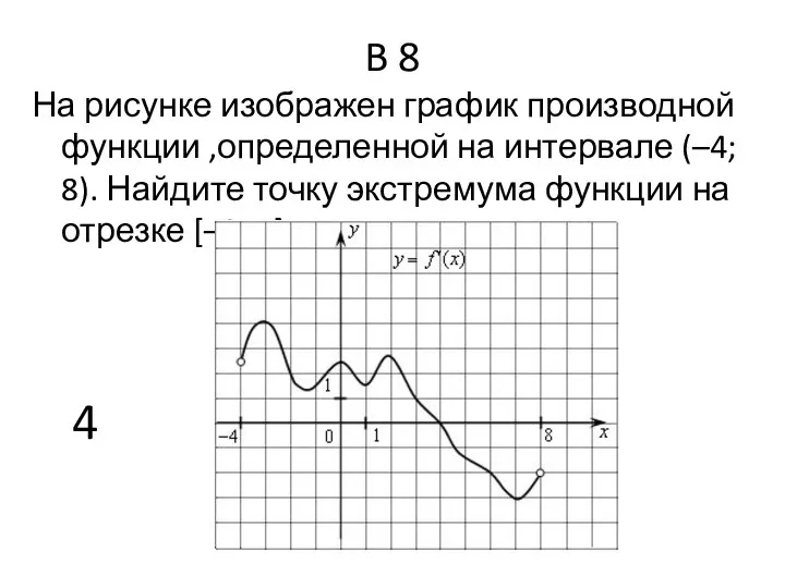 B 8 На рисунке изображен график производной функции ,определенной на интервале