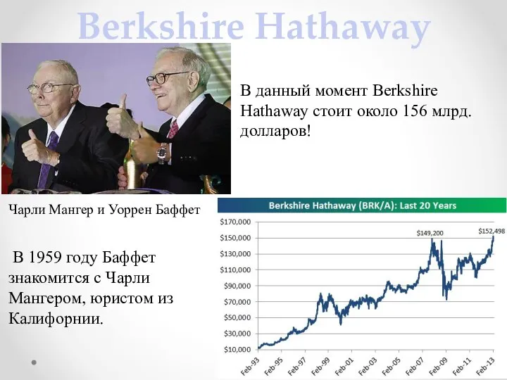 Berkshire Hathaway Чарли Мангер и Уоррен Баффет В 1959 году Баффет