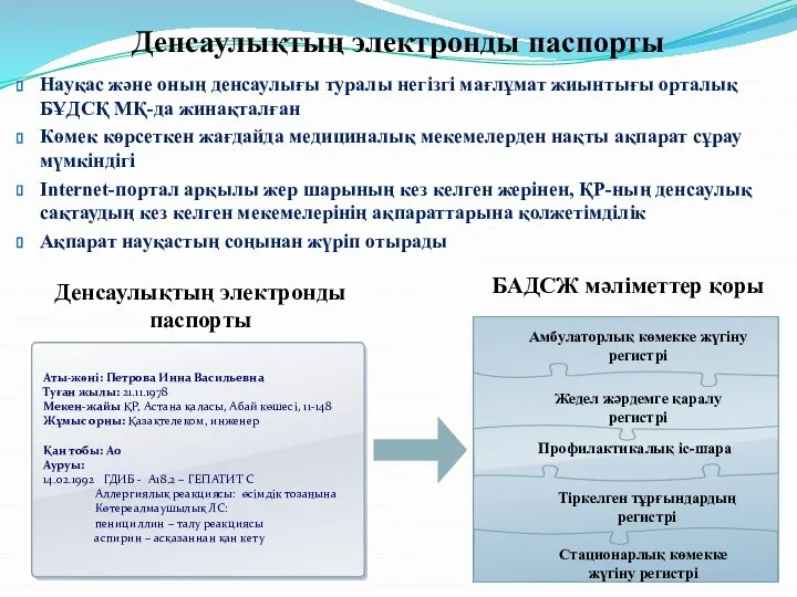 Науқас және оның денсаулығы туралы негізгі мағлұмат жиынтығы орталық БҰДСҚ МҚ-да