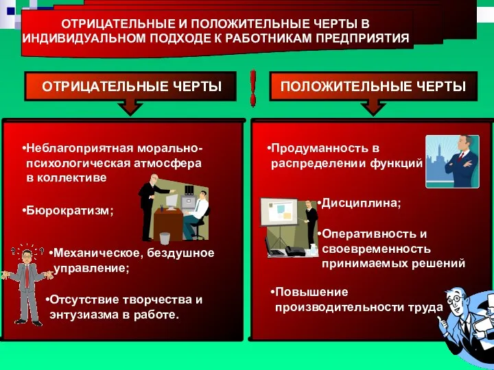 ОТРИЦАТЕЛЬНЫЕ ЧЕРТЫ ПОЛОЖИТЕЛЬНЫЕ ЧЕРТЫ Неблагоприятная морально-психологическая атмосфера в коллективе Бюрократизм; Механическое,