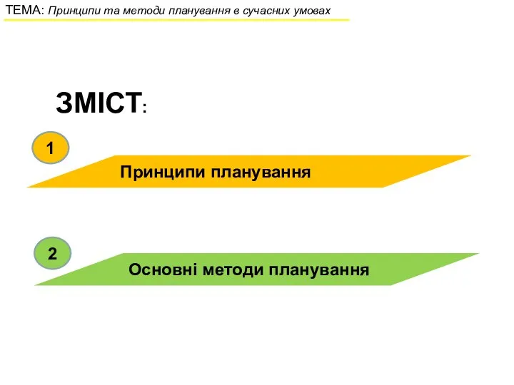 ЗМІСТ: Принципи планування Основні методи планування 1 2 ТЕМА: Принципи та методи планування в сучасних умовах