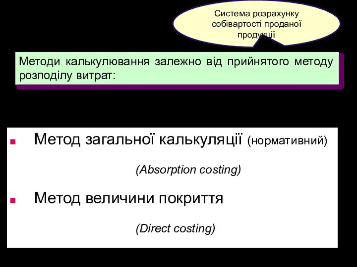 3. Методи калькулювання собівартості продукції Методи калькулювання залежно від прийнятого методу