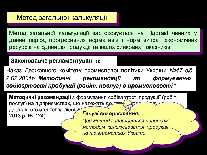 3. Методи калькулювання собівартості продукції Метод загальної калькуляції застосовується на підставі