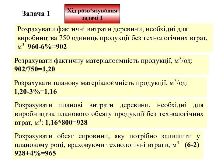 Хід розв’язування задачі 1 Задача 1 Розрахувати фактичні витрати деревини, необхідні