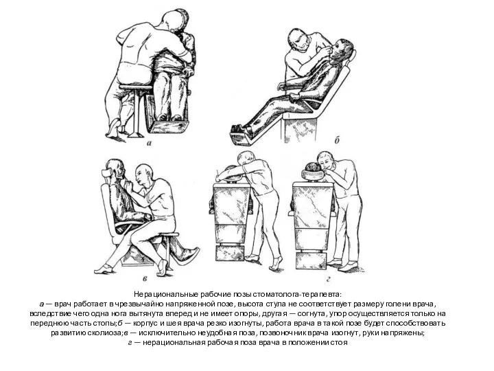 Нерациональные рабочие позы стоматолога-терапевта: а — врач работает в чрезвычайно напряженной