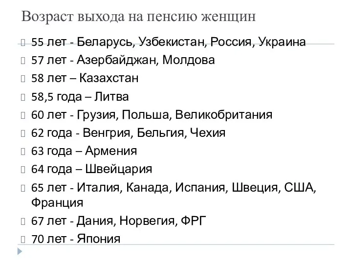 Возраст выхода на пенсию женщин 55 лет - Беларусь, Узбекистан, Россия,