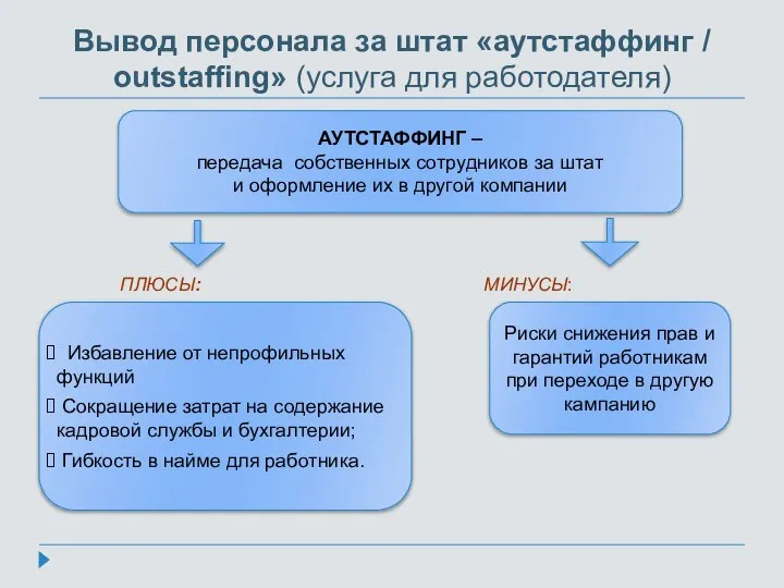 Вывод персонала за штат «аутстаффинг / outstaffing» (услуга для работодателя) ПЛЮСЫ: