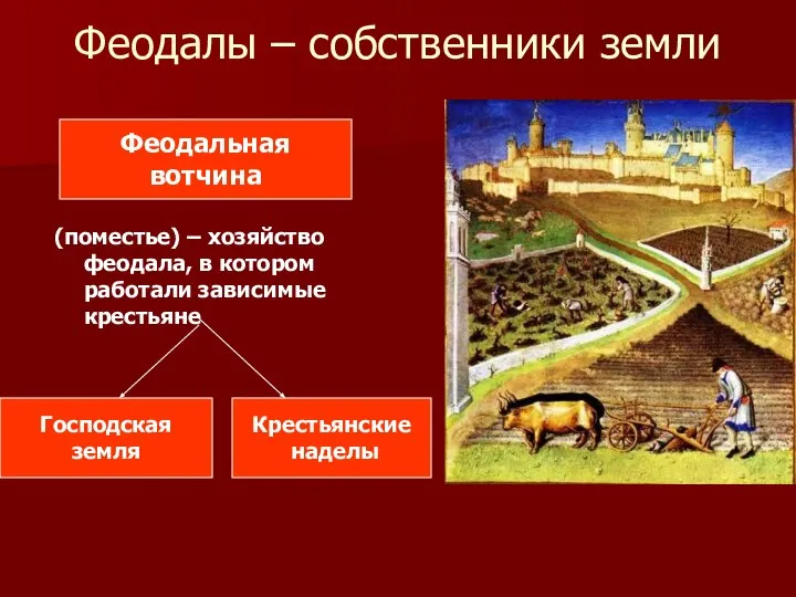 Феодалы – собственники земли (поместье) – хозяйство феодала, в котором работали