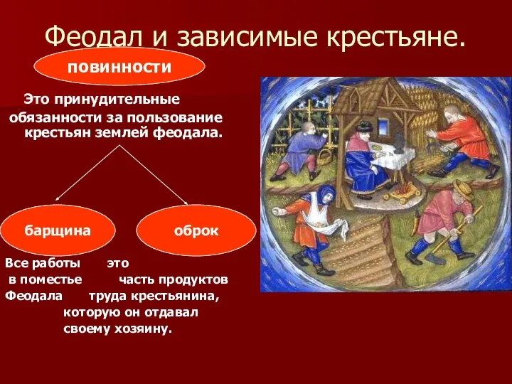 Феодал и зависимые крестьяне. Это принудительные обязанности за пользование крестьян землей