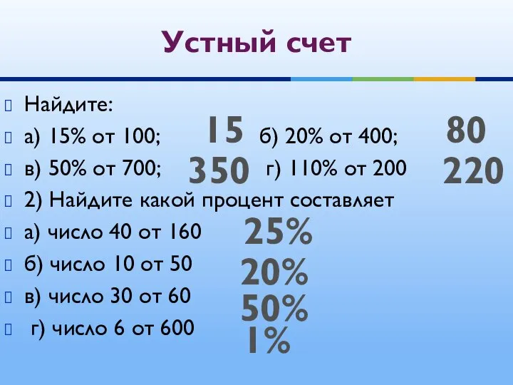 Найдите: а) 15% от 100; б) 20% от 400; в) 50%