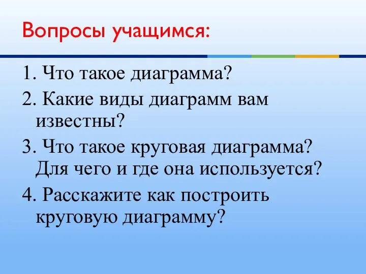 1. Что такое диаграмма? 2. Какие виды диаграмм вам известны? 3.