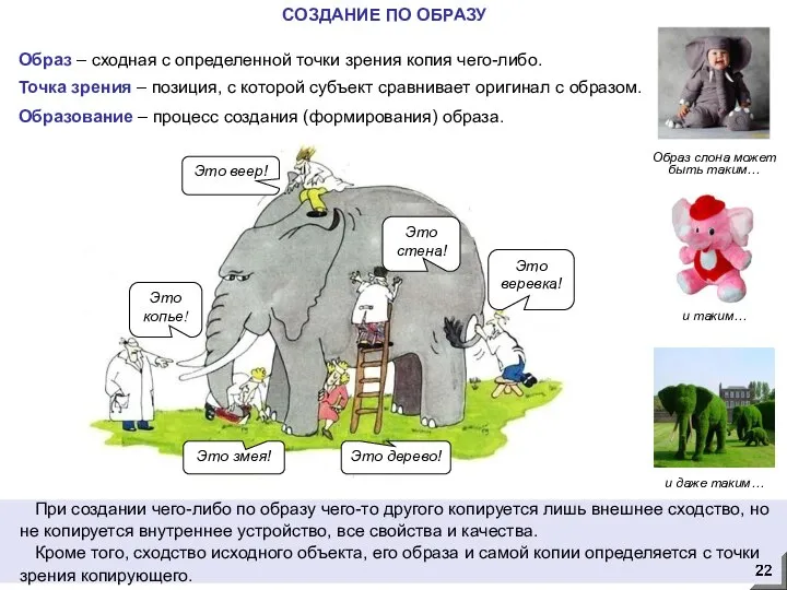 СОЗДАНИЕ ПО ОБРАЗУ Образ – сходная с определенной точки зрения копия