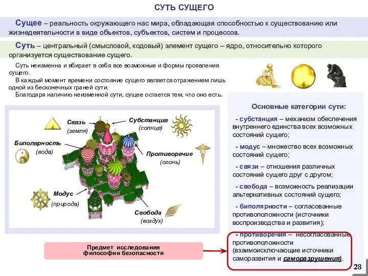 Основные категории сути: - субстанция – механизм обеспечения внутреннего единства всех