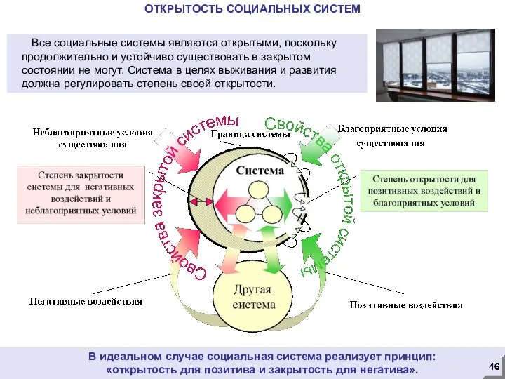 В идеальном случае социальная система реализует принцип: «открытость для позитива и