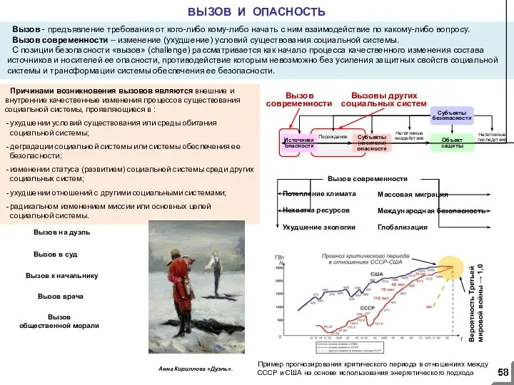 ВЫЗОВ И ОПАСНОСТЬ Вызов - предъявление требования от кого-либо кому-либо начать