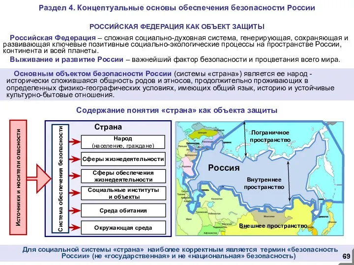 РОССИЙСКАЯ ФЕДЕРАЦИЯ КАК ОБЪЕКТ ЗАЩИТЫ Российская Федерация – сложная социально-духовная система,