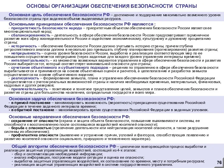 Общий алгоритм обеспечения безопасности РФ – циклически повторяющийся процесс выработки и