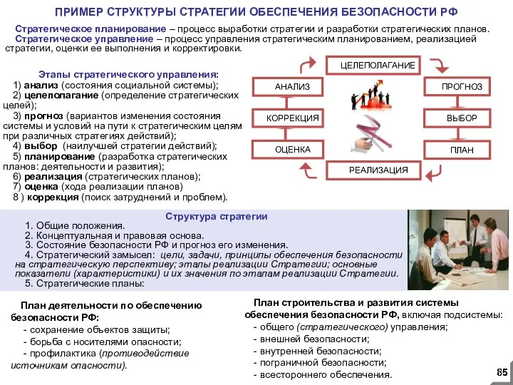 ПРИМЕР СТРУКТУРЫ СТРАТЕГИИ ОБЕСПЕЧЕНИЯ БЕЗОПАСНОСТИ РФ План строительства и развития системы