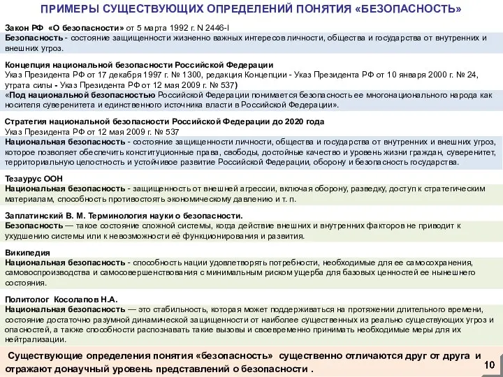 Существующие определения понятия «безопасность» существенно отличаются друг от друга и отражают