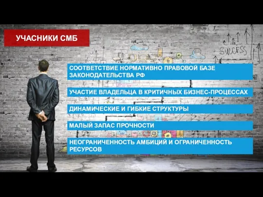 СООТВЕТСТВИЕ НОРМАТИВНО ПРАВОВОЙ БАЗЕ ЗАКОНОДАТЕЛЬСТВА РФ УЧАСТИЕ ВЛАДЕЛЬЦА В КРИТИЧНЫХ БИЗНЕС-ПРОЦЕССАХ