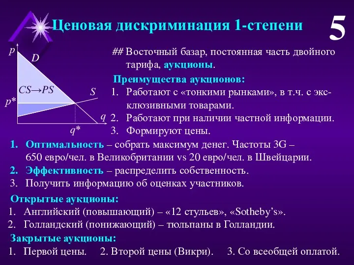 Ценовая дискриминация 1-степени 5 ## Восточный базар, постоянная часть двойного тарифа,