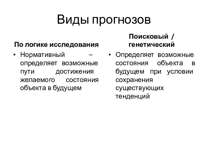 Виды прогнозов По логике исследования Нормативный – определяет возможные пути достижения