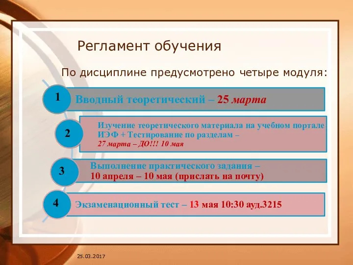 25.03.2017 Регламент обучения По дисциплине предусмотрено четыре модуля: 1 2 4 3