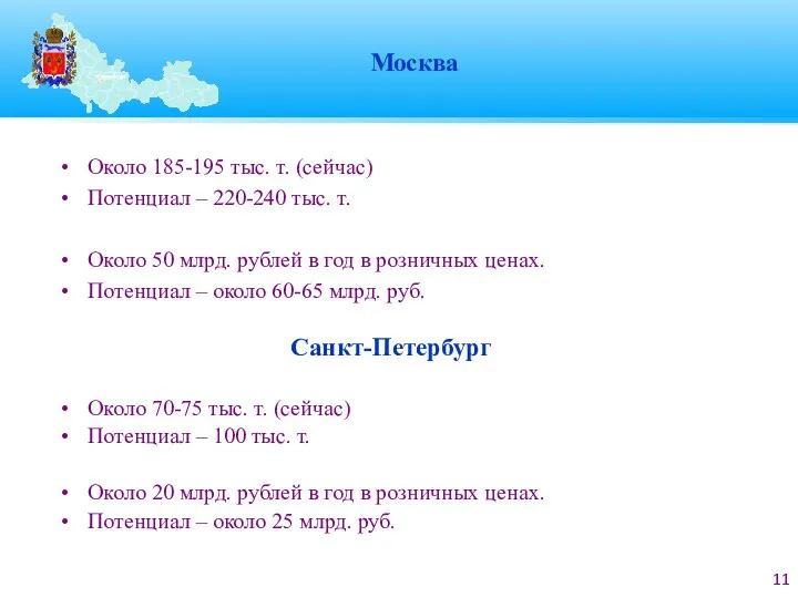 Москва Около 185-195 тыс. т. (сейчас) Потенциал – 220-240 тыс. т.