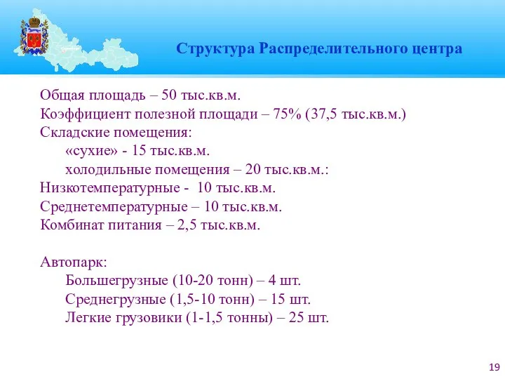 Структура Распределительного центра Общая площадь – 50 тыс.кв.м. Коэффициент полезной площади