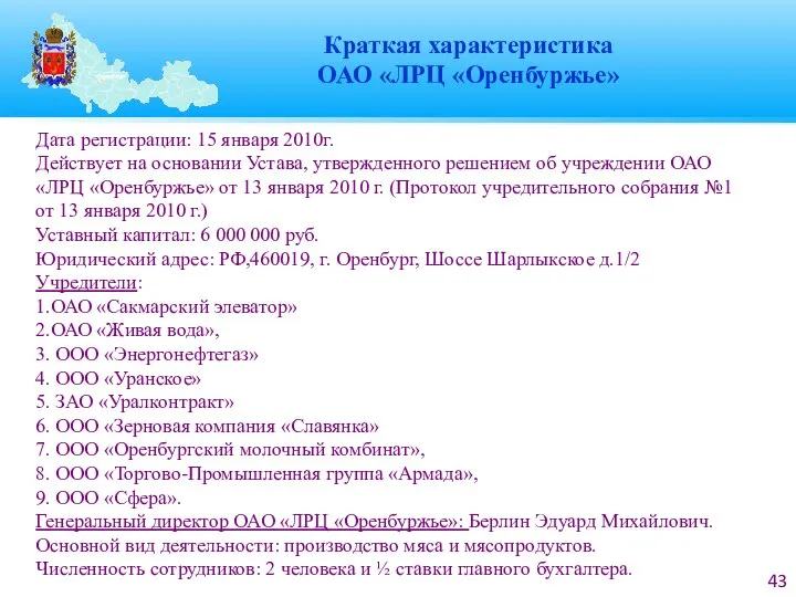 Дата регистрации: 15 января 2010г. Действует на основании Устава, утвержденного решением