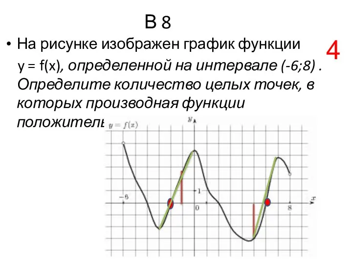 В 8 На рисунке изображен график функции y = f(x), определенной