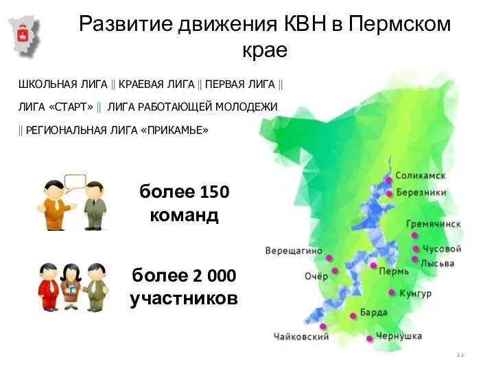 Развитие движения КВН в Пермском крае более 150 команд более 2