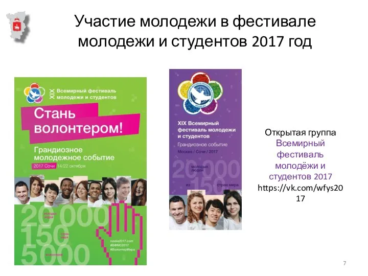 Участие молодежи в фестивале молодежи и студентов 2017 год Открытая группа