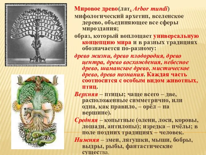 Мировое древо(лат. Arbor mundi) мифологический архетип, вселенское дерево, объединяющее все сферы