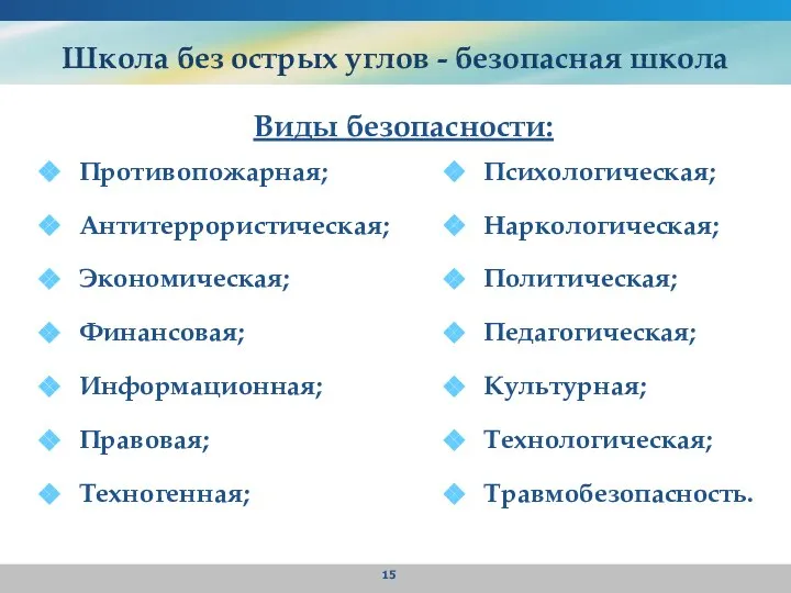 Школа без острых углов - безопасная школа Противопожарная; Антитеррористическая; Экономическая; Финансовая;