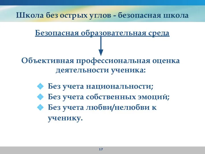 Школа без острых углов - безопасная школа Безопасная образовательная среда Объективная